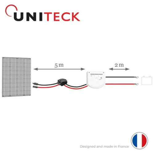solpanels kablage